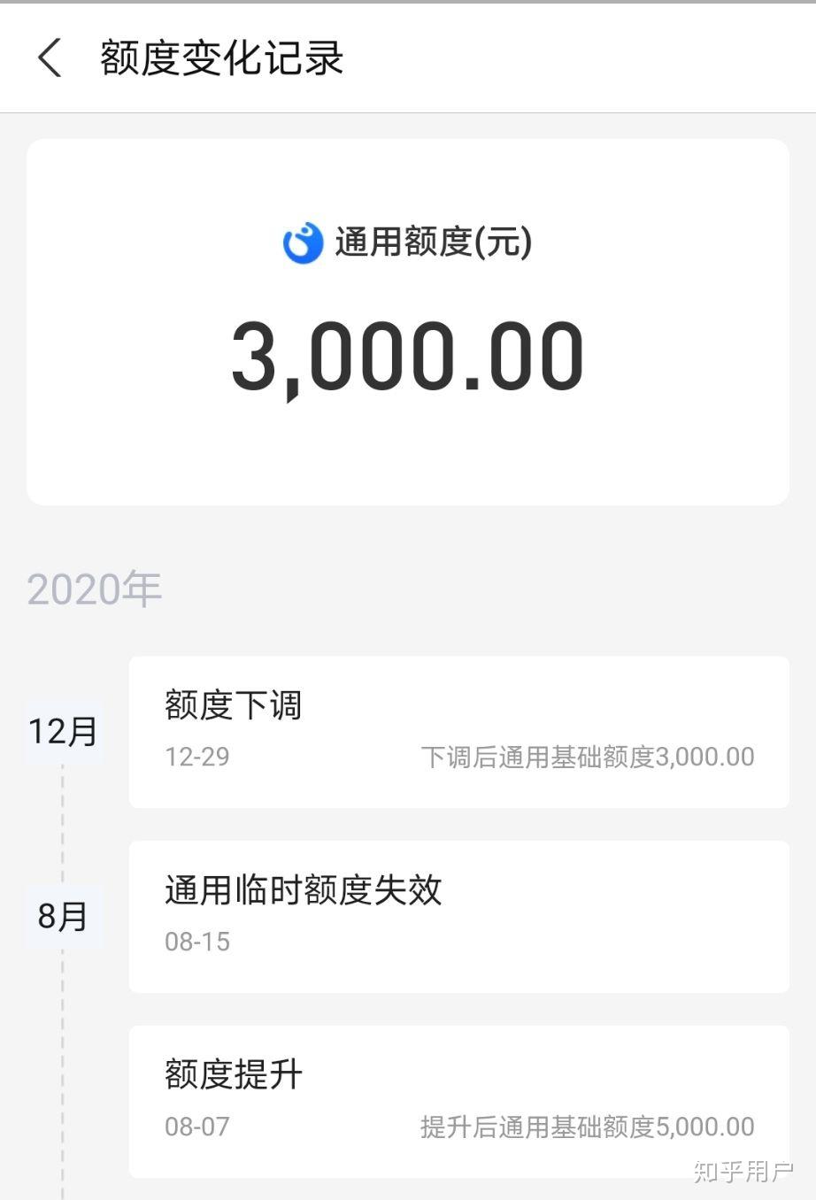 花呗回应下调部分年轻用户额度至三千元以下称倡导合理消费你的额度