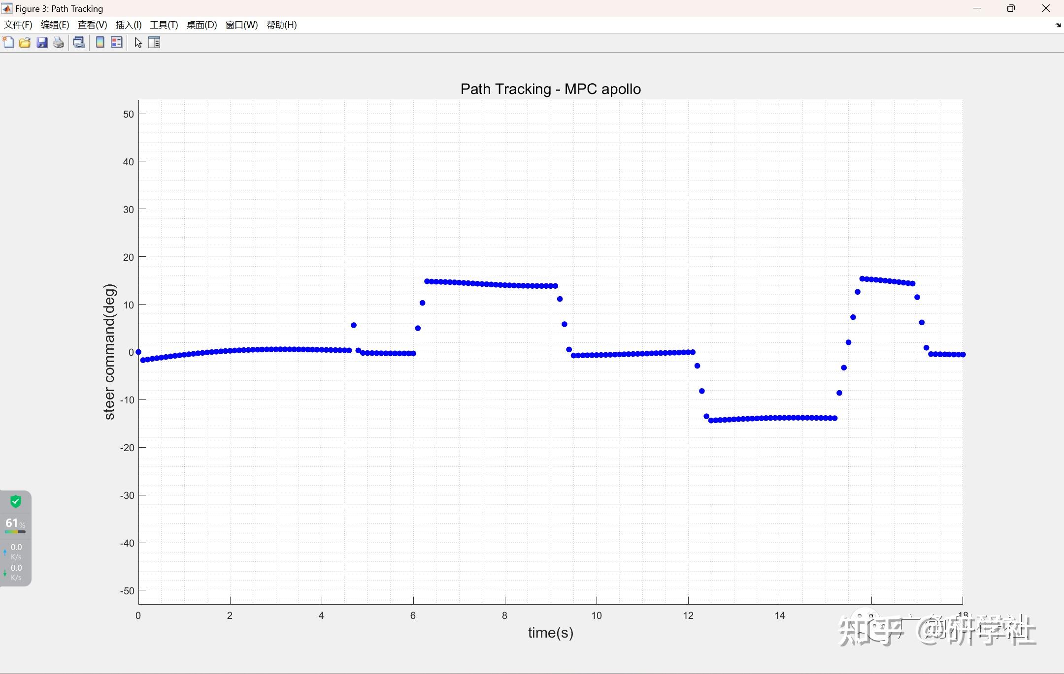  apollo lqr mpc matlab 