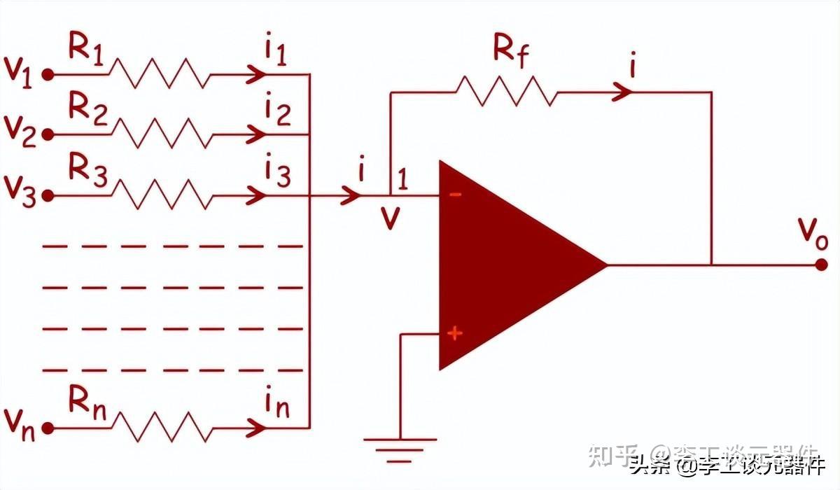 反相加法放大器基本上是一个运算放大器电路,可以将输入信号的数量