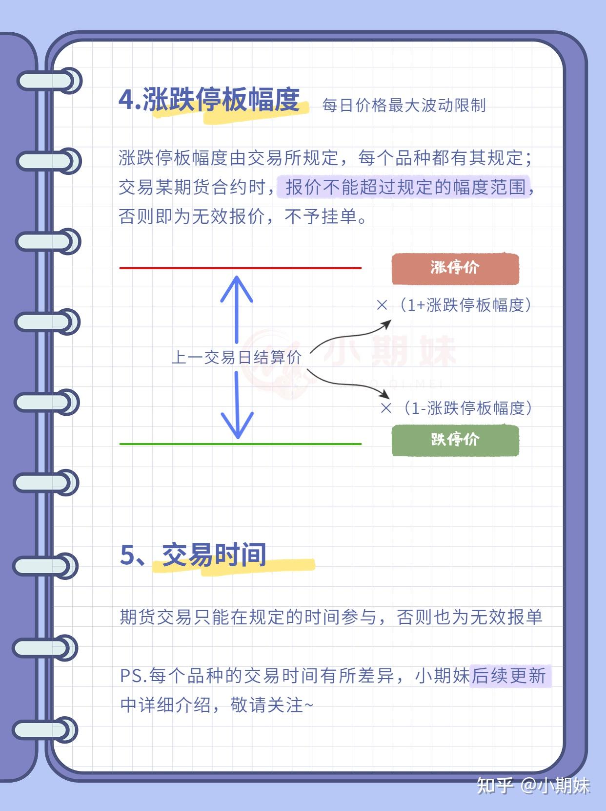期货合约里的各个参数是什么意思？看完这篇就懂了！ - 知乎