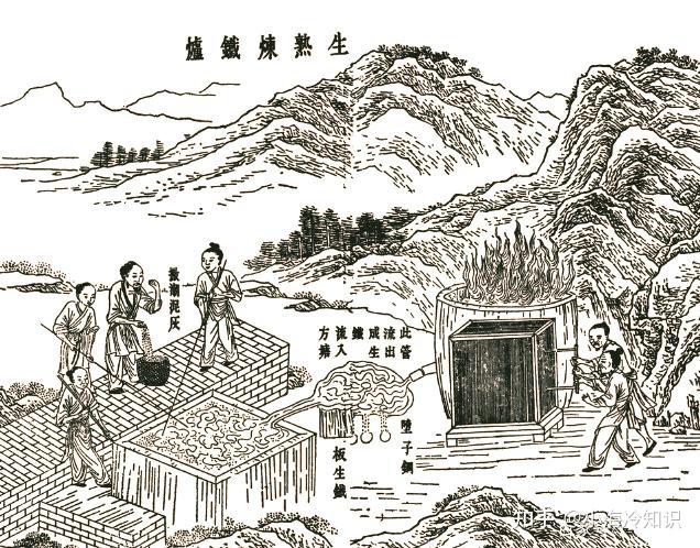 如何评价古代与现代炼铁、炼铜技术的差异? - 知乎