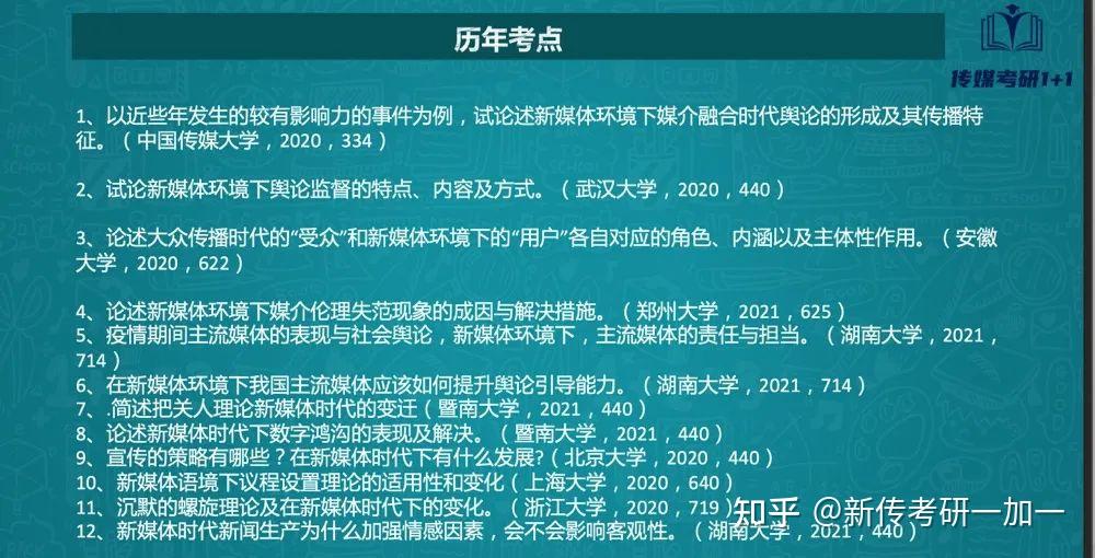 2017年网络与新媒体专业考研方向考研科目1：