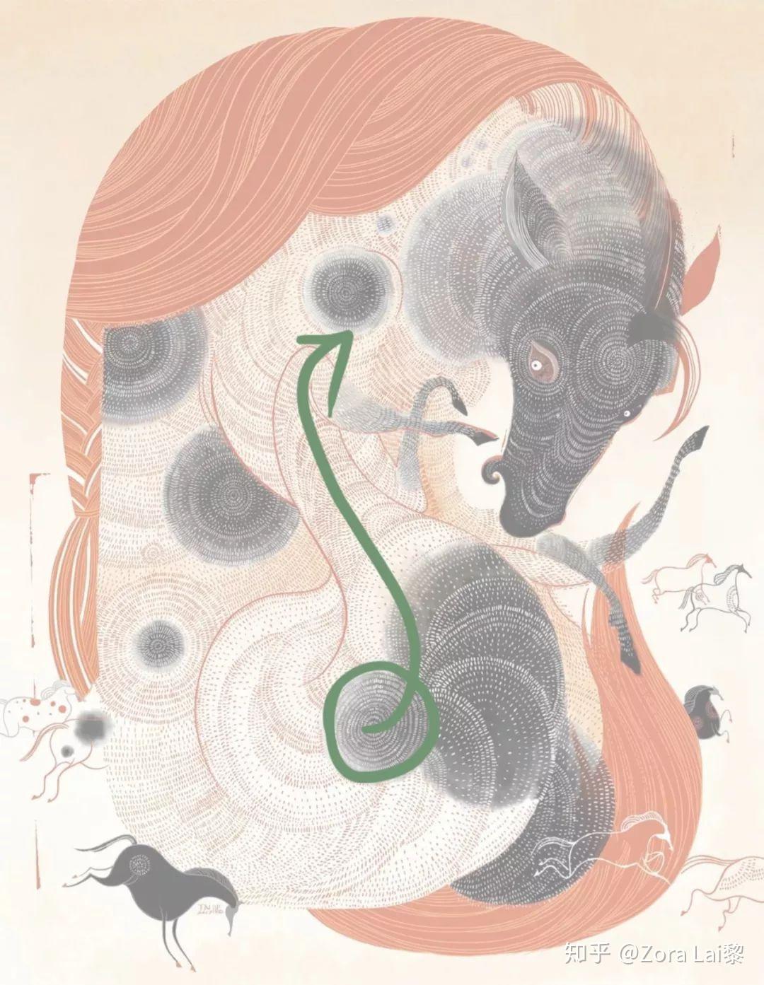 图像抽象化|插画作品分析（倪传婧Victo） - 知乎