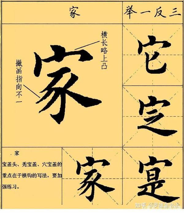 学习田楷书友的福音(全干货) - 知乎