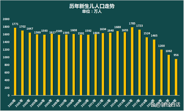 大連交通大學最低錄取分數線_大連的交通大學錄取分數線_2023年大連交通大學錄取分數線(2023-2024各專業最低錄取分數線)