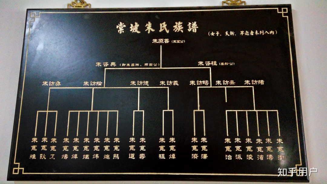 朱元璋厉害在哪里