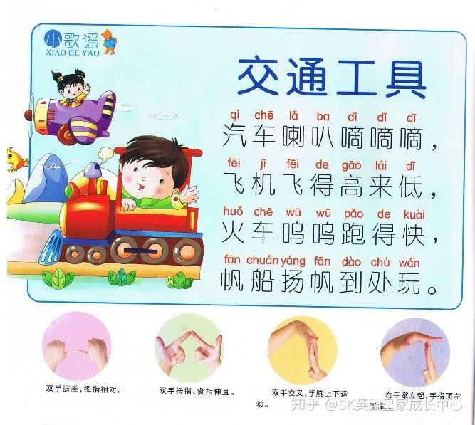 36首幼儿手指谣大全，宝宝的福音，妈妈必备哟！ - 知乎