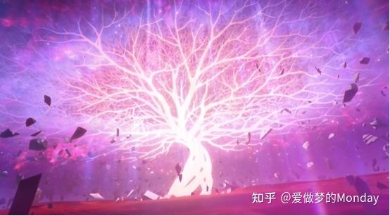 如何评价《崩坏 3》最新动画短片「阿波卡利斯如是说」? - 知乎