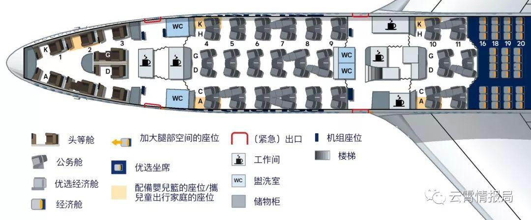 上层上层退役时间:未知(目前加快747-400的退役)汉莎航空目前运行32架