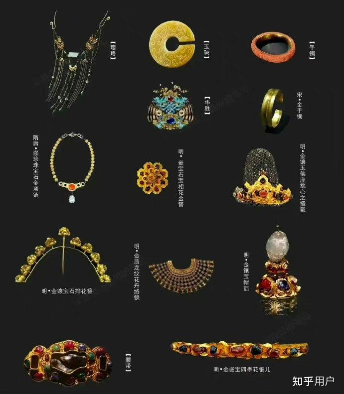 古代首饰名称都有什么？ - 知乎