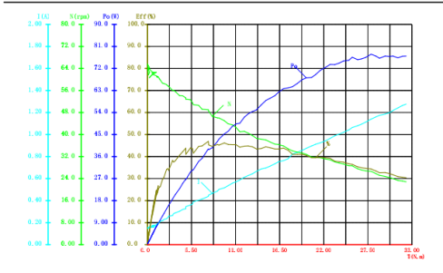 全自动面条机什么牌子的好用,颜值与实用性哪个更重要? - 知乎
