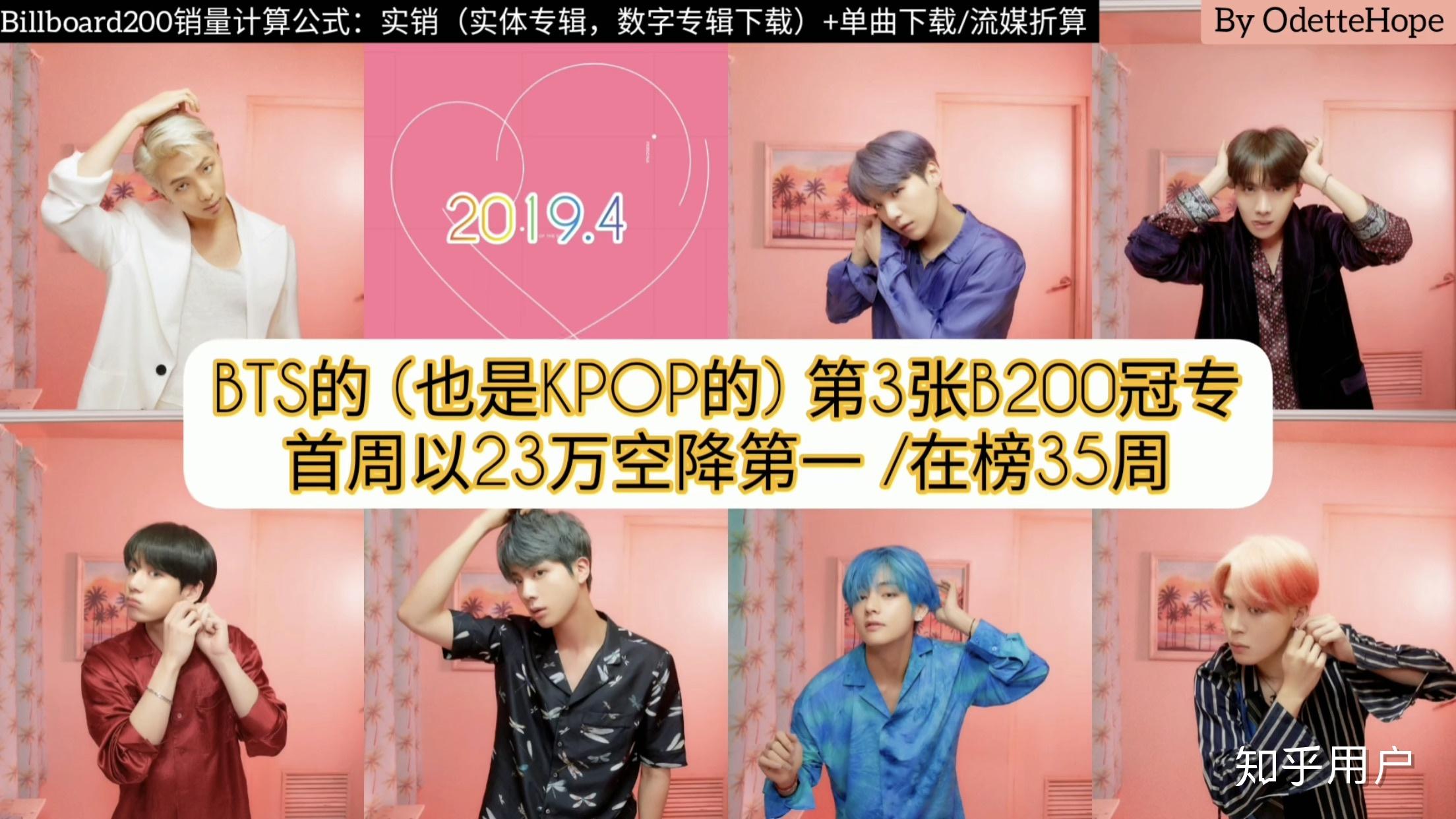 防弹少年团韩国本土打榜组关站了是发生什么事了吗