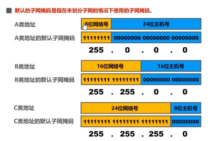 子网掩码位数怎么算出来的（子网掩码位数是什么意思）〔子网掩码位数怎么计算〕