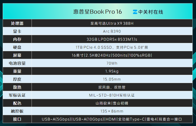 2026年性价比高的轻薄游戏本推荐:惠普星Book Pro 16全能新标杆