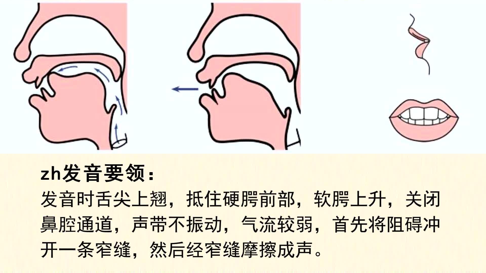 普通话学习基础教程声母jqx发音训练方法