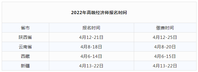 開銳啟明星彙總又有兩地公佈高級經濟師報名通知