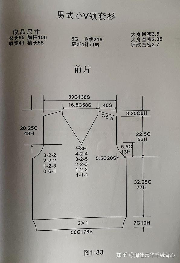 针织工艺图解图片