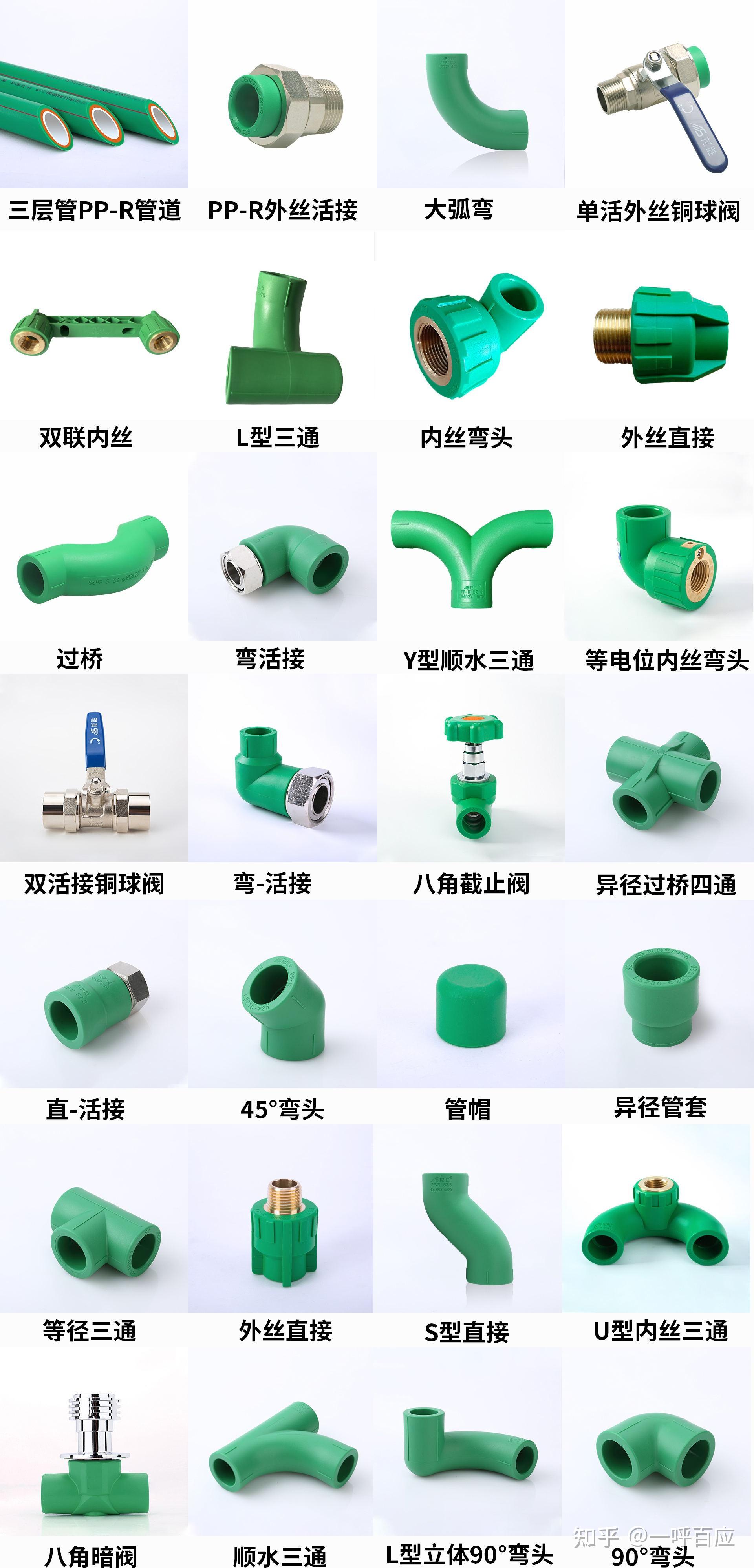 40岁水电老炮儿带你认识常用的ppr管件