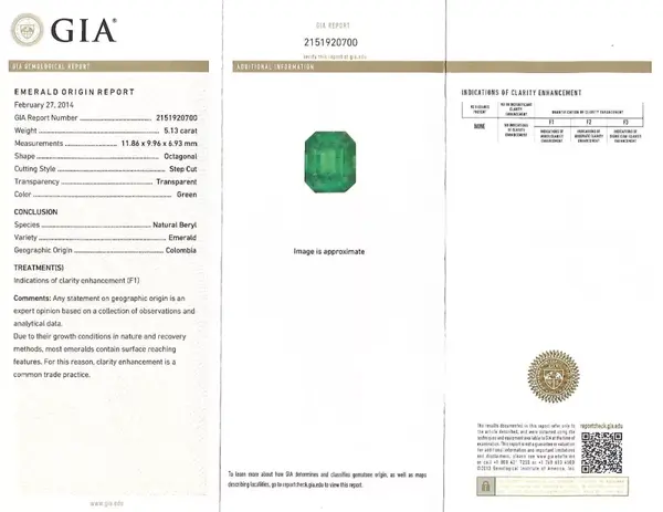 祖母绿的国际证书grc图片
