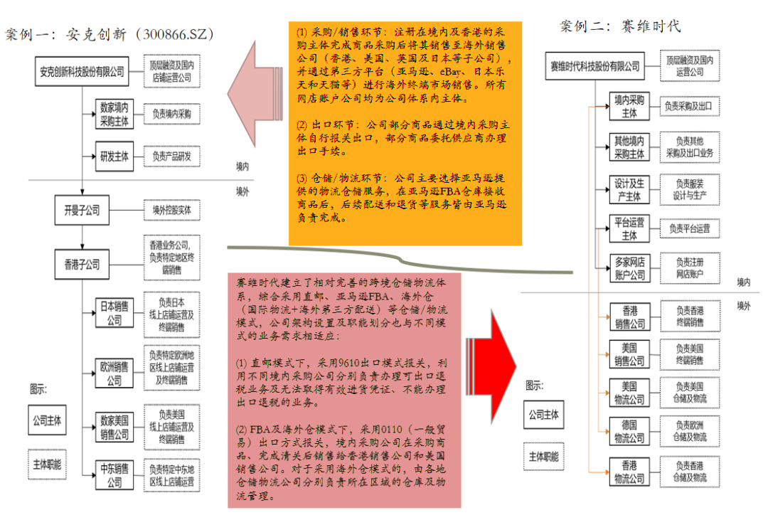 支付跨境人民币业务结算是哪家_支付跨境支付_支付跨境人民币