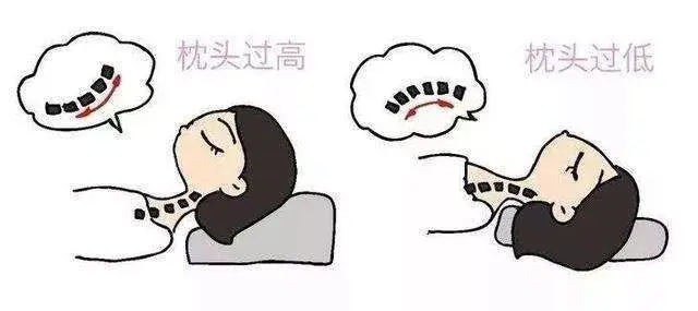 如何才能不打鼻鼾 v2-031b00389279f321b565d82007f17bb4_r.jpg