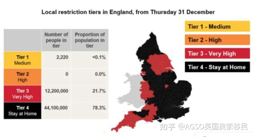 英国疫情真的防不胜防？中英疫苗双问世加官方辟谣！