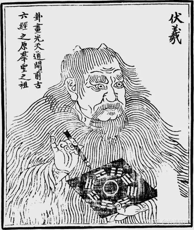 另类解读神话之九:天帝与三皇五帝 - 知乎