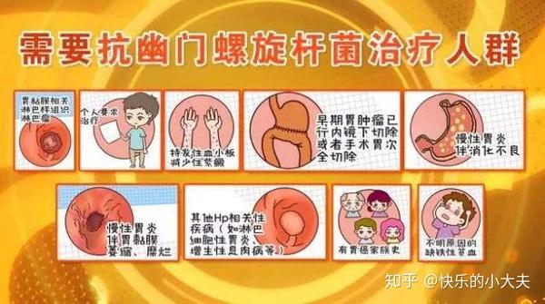 幽门螺旋杆菌治疗方案都在这里了医生指出治疗失败要这样做