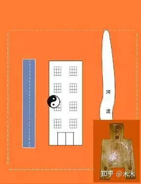 18个常见的家居风水煞气及图解化解风水煞方法 - 知乎