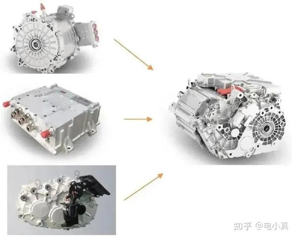 电驱动系统的“大三电”和“小三电” 知乎