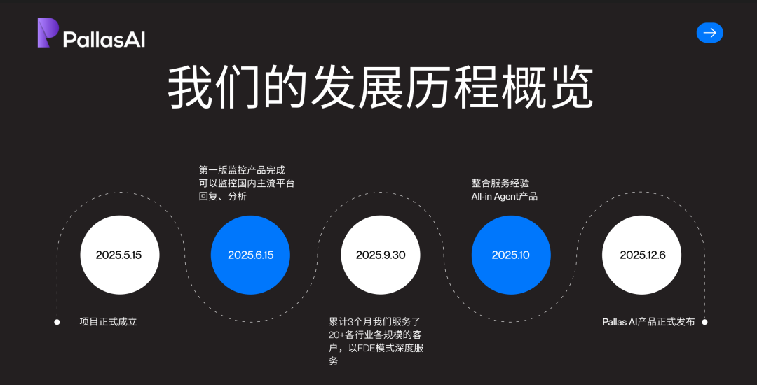 GEO 创业者：让 AI 帮忙「带货」，重要的不是「破解」大模型，而是教 AI 说真话 - 知乎