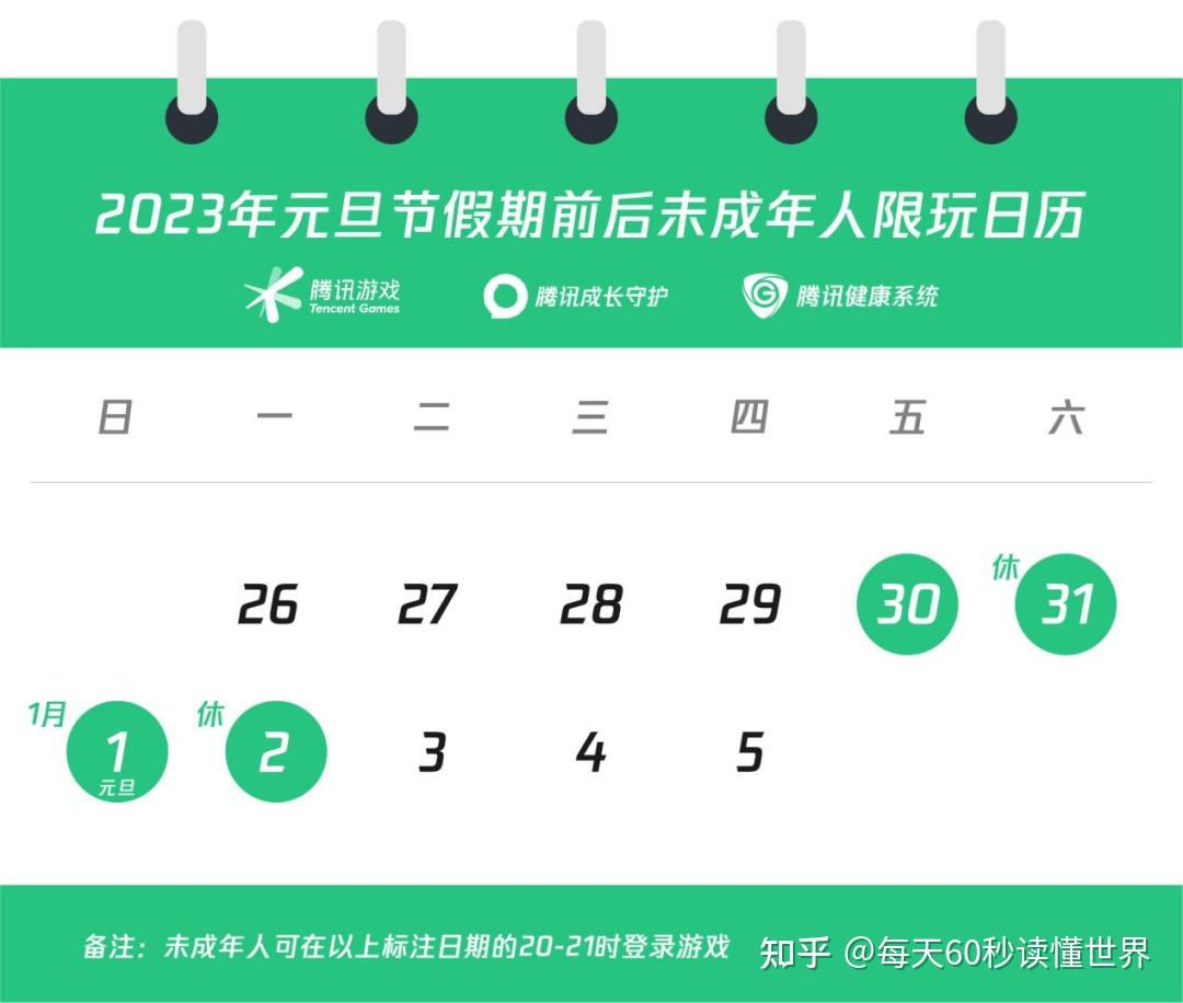 12月25日,星期日,在这里每天60秒读懂世界! 12月25日,星期日,在这里每天60秒读懂世界!