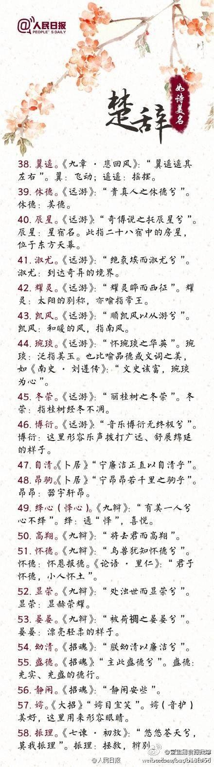 有哪些寓意好听又适合取名的字呢? - 知乎