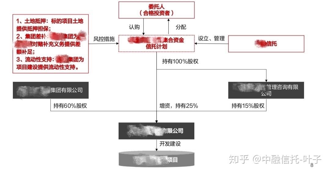 区块链与比特币_比特币每个区块多少币_比特币网络中保存完整区块的节点有