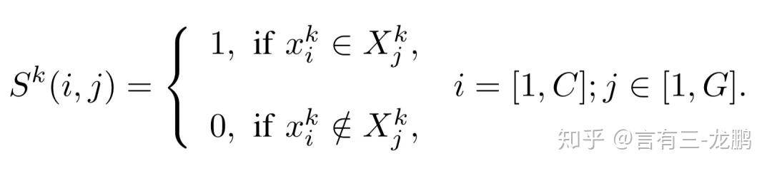 【知识星球】分组卷积最新进展，全自动学习的分组有哪些经典模型？ - 知乎