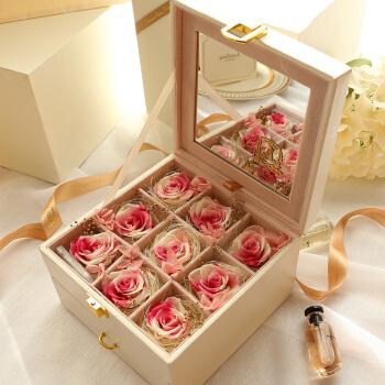 姐姐生日,大学的我500以内送什么礼物好点?