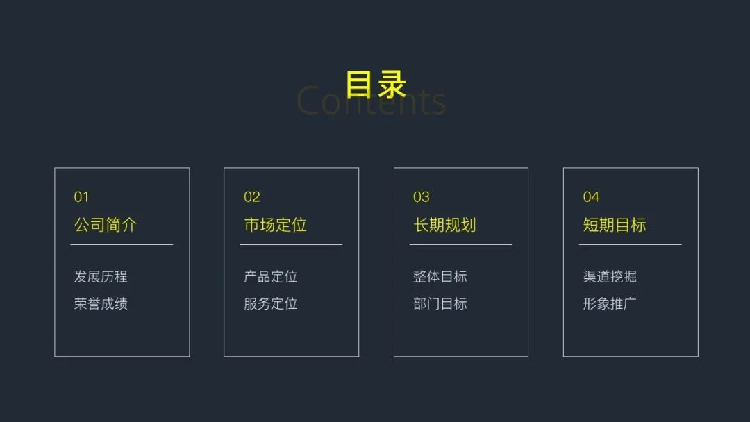 ppt目录页素材模板