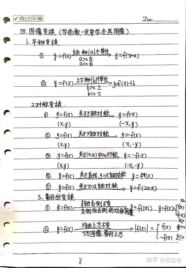 高中数学知识点总结-函数基本性质 - 知乎