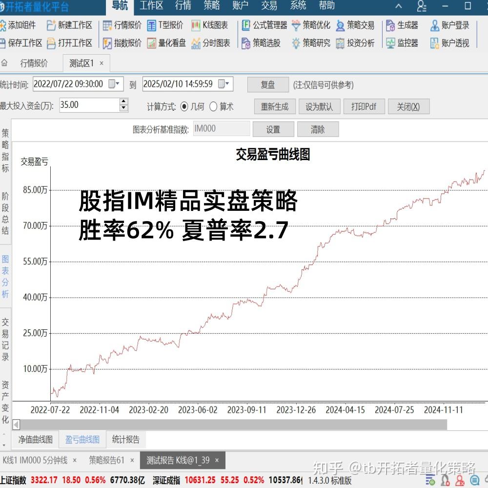 股指IM5分钟量化自动交易策略- 知乎