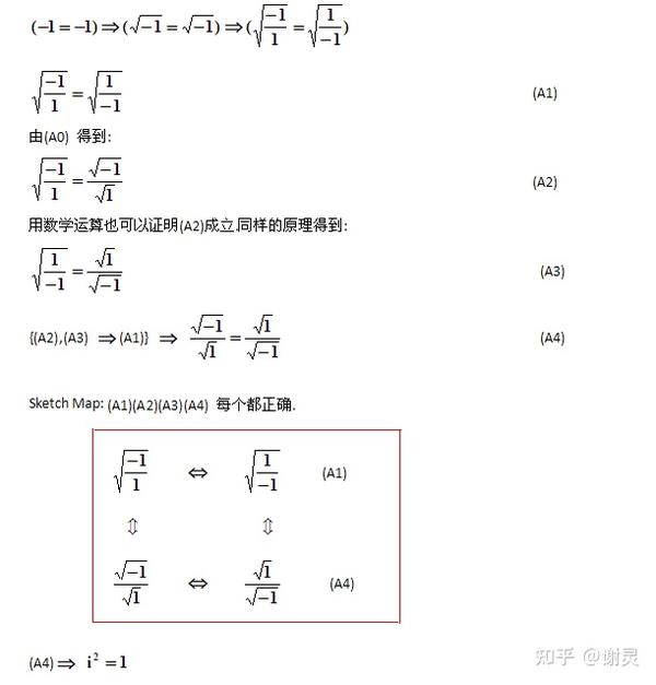 虚数单位i的定义与数学意义 - 知乎
