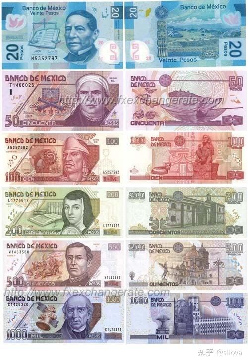 M Mexican Peso m-mexican-peso
