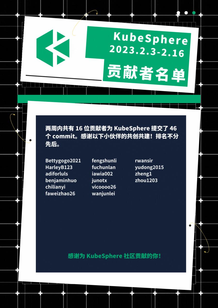 KubeSphere 社区双周报 | OpenFunction 集成 WasmEdge | 2023.02.03-02.16 - 知乎