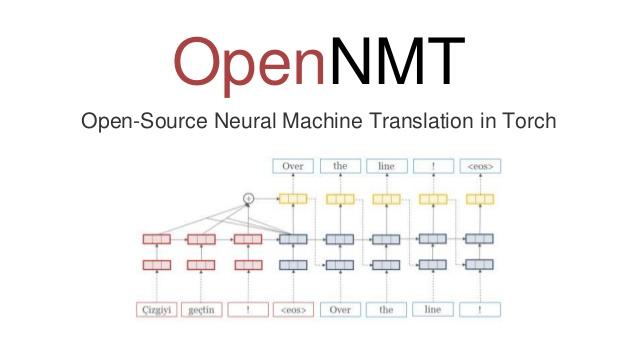 神经机器翻译工具——OpenNMT - 知乎