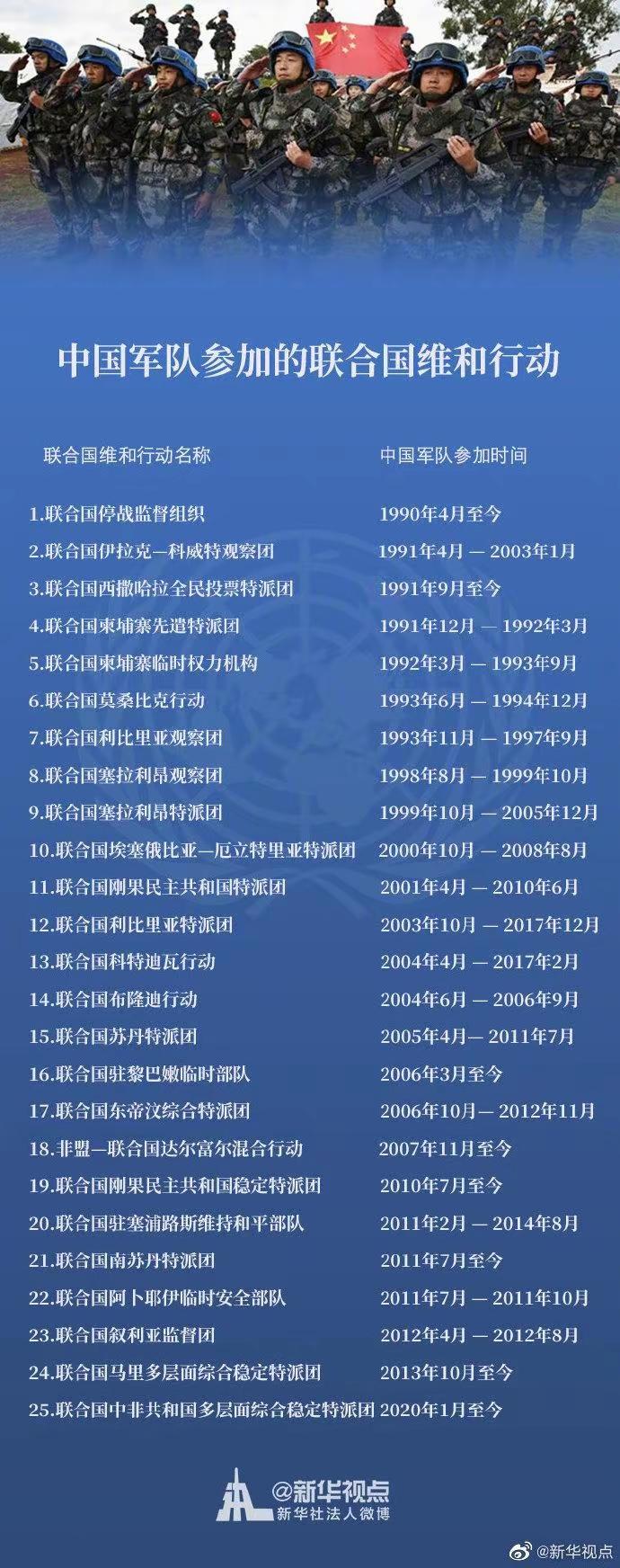 劝架,怎么都得能同时摁住双方吧! - 知乎