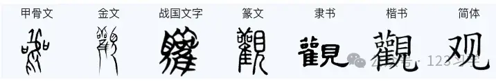（上篇）逐字背解阴符经 1：观天之道，执天之行，尽矣。 - 知乎