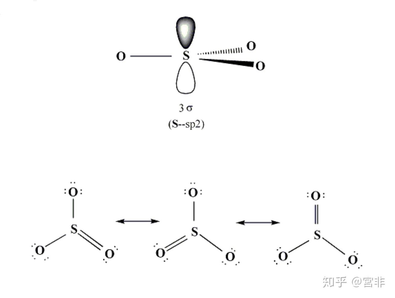 氧sp2杂化电子排布图图片