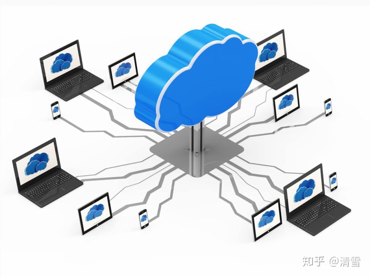 kpiokr双核驱动重新定义绩效管理