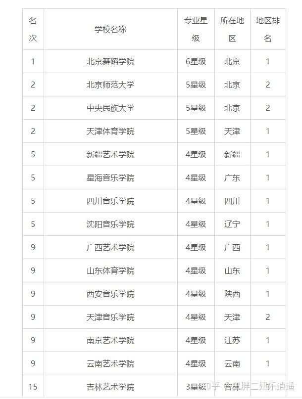 河北工程大学科信学院专业_工程管理专业大学排名_海军工程大学2013年高考轮机工程专业+内蒙古