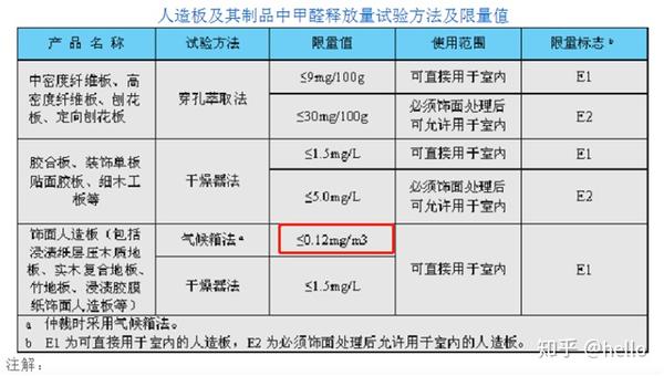 富林地板天料木_木格子地板_9層木地板