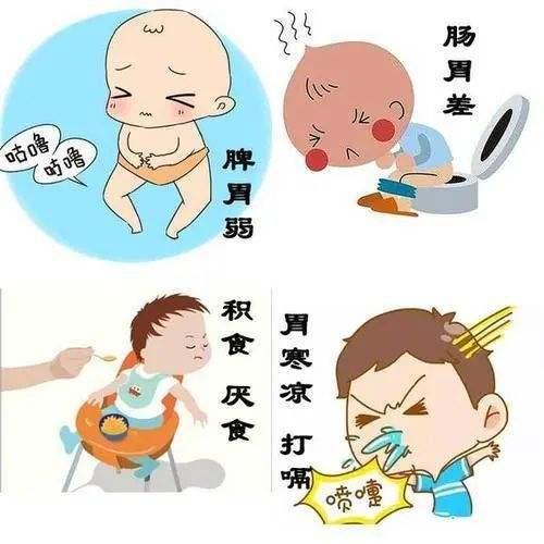小儿脾胃虚弱，从面色就能看得出来! - 知乎